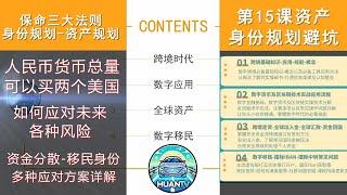 身份移民-资产保全与规划保命三大法则｜当人民币超发M2总量可以买下两个美国我们普通人如何应对｜防风险｜海外资产配置｜签证移民身份获取