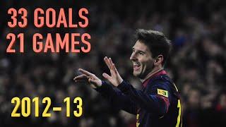 Lionel Messi || WORLD RECORD || 33 goals in 21 straight matches