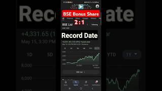 BSE Bonus Share | BSE ex date | Bse record date | bse bonus latest news