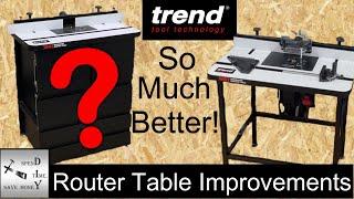 New And Improved Trend Router Table – Check Out The Latest Improvements!