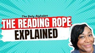 Scarborough's Reading Rope Explained | Building strong readers with the science of reading