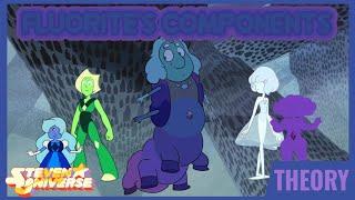 Steven Universe Theory - Who Are Fluorite's Component Gems?