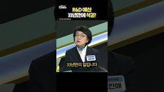 R&D 예산 16% 삭감?