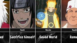 Kindest Naruto/Boruto Characters