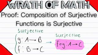 Proof: Composition of Surjective Functions is Surjective | Functions and Relations