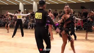 Nikolay Puzyrev - Alexandra Volkova RUS | Cha Cha Cha | GOC Junior II Latin 2019