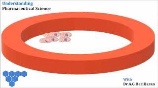 Animation of Steps of Gene Cloning - rDNA Technology