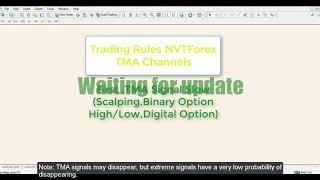 How To NVTForex TMA Channels 2020?