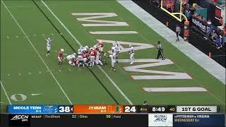 CANES DEFENSE GIVES UP 45 POINTS