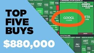 Five Quality Stocks To Buy Now