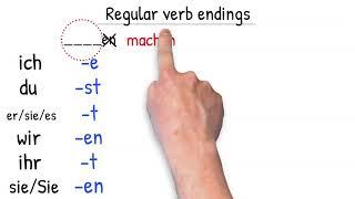 Regular Present Tense Verb Endings in German