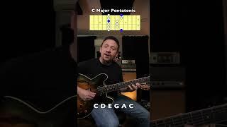 Amazing Minor and Major Pentatonic Scale Trick -  #shorts #guitarlesson