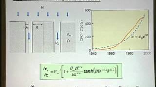 2009 Henry Darcy Lecture Series - Peter Cook (part 3)