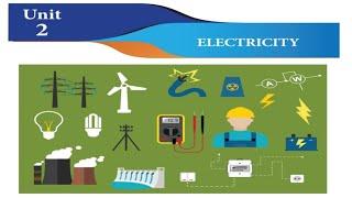 7th Science Term 2 Unit 2 Electricity