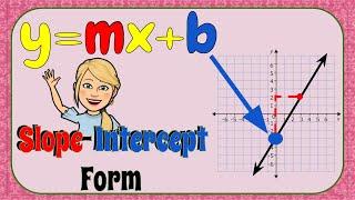 4 Steps to Graphing Slope-Intercept Form | 8.EE.B.6 