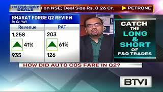 How have auto companies fared in Q2