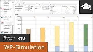 WP-Simulation