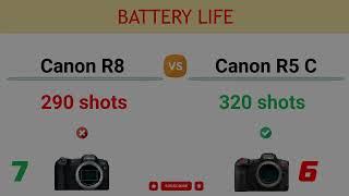 Canon R8 vs Canon R5 C Comparison: 7 Reasons to buy the R8 and 13 Reasons to buy the R5 C