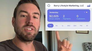 Best Online Business To Start In 2021 For Beginners ($300+ PER DAY)