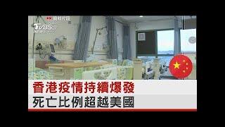 香港疫情持續爆發 死亡比例超越美國｜TVBS新聞