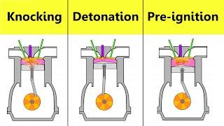 Knocking, Detonation and Pre-ignition [Engine Combustion Working Animation] Lecture by Shubham Kola