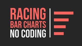 Create Animated Racing Bar Charts (Bar Chart Races)