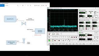 SATSAGEN v0.6 - SA Harmonic mode