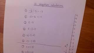 A handy guide to calculations involving negatives