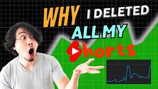 Why I Deleted All My Shorts (100,000 views)