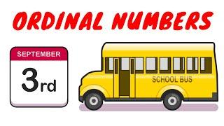 Learn Dates and Ordinal Numbers in English 