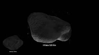 Haumea System vs Earth System Size Comparison