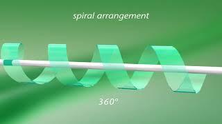 InfiltraLong Catheter and FuserPump