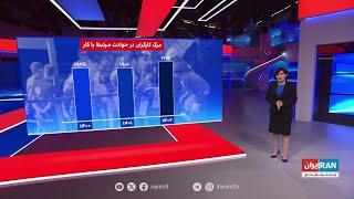 حوادث مرگبار معدن در ایران