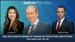 Will diet drugs KO Resmed by turning fat people thin? And 8 stocks the charts say yes to!