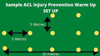 ACL Injury Prevention Warm Up Sample
