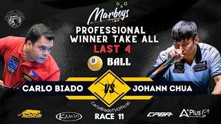 Marboys Pro WTACarlo Biado VS Johann Chua LAST 4  9 ball