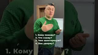 5 вопросов, которые стоит себе задать перед запуском рекламы