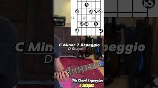 7th Chord CAGED Arpeggios | D Shapes of Major 7, Dominant 7, Minor 7, & Minor 7b5