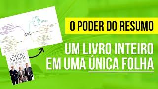 Como RESUMIR um livro em uma única folha - O Poder do Resumo