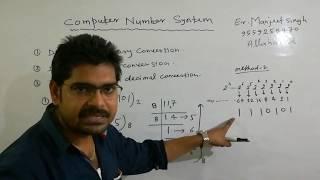 Binary,Decimal,Octal,Hexadecimal Conversion (PART-1)