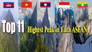 Top 10 Highest Peak in Each ASEAN / Southeast Asia 2022 | Research By - Cambank.