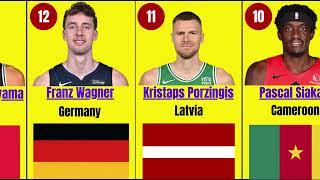 Top 25 Best Foreign Players in the NBA