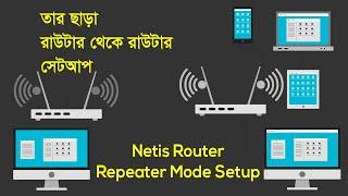 Netis Router Repeater Mode Setup