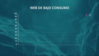 Compás Millennial: "Millennials y la integración comercial"  | INTAL BID