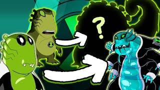 Giving Classic Aliens ULTIMATE FORMS: PART 3!! (Ben 10)