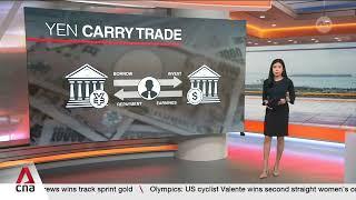 What is the Japanese yen carry trade?