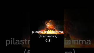 Kakashi vs Rengoku (seguitemi su tiktok @vegeta_uigamer)