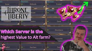 Which Server has the highest Value to ALT-Farm | Throne and Liberty Server Selection Guide