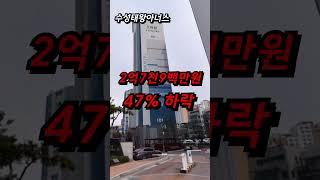 눈물의 대구! 잔금이 없어 결국 14억 포기합니다. 매물 쏟아지는 심각한 대구 아파트 매매 급매 폭락 하락