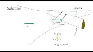 Calculating most efficient Propeller Blade Angle